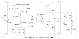 Square/Triangle/Sine-wave generator (Generator Sinyal) ~ Kumpulan Skema Elektronika