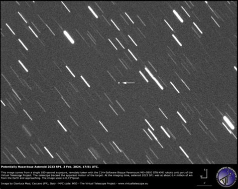 Potentially Hazardous Asteroid 2023 SP1 close encounter: image and ...