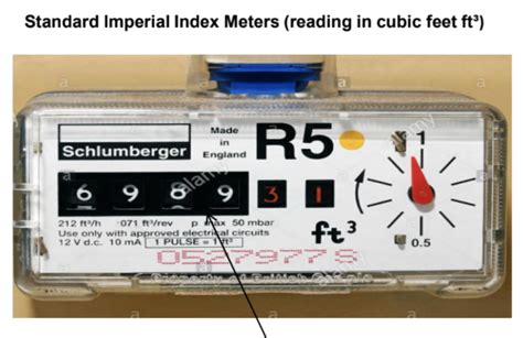 Reading ExtraGas Meters – Harris Gas