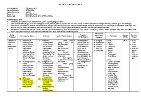 Silabus Kelas VI 2023 - SILABUS TEMATIK KELAS VI Nama Sekolah : SD ...