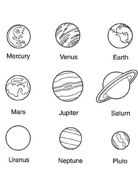 Planets coloring pages