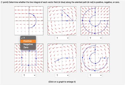 point) Determine whether the line integral of each vector field (in blue) along the oriented ...