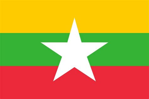 The Best Myanmar Website Myanmar Videos – Telegraph