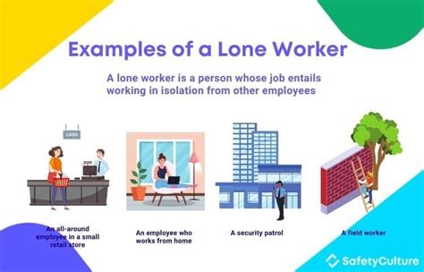 What You Need To Know About Lone Working | SafetyCulture