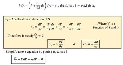 EULER EQUATION OF MOTION DERIVATION - ENGINEERING APPLICATIONS