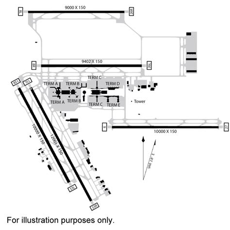 Houston Texas Map Airports | Printable Maps