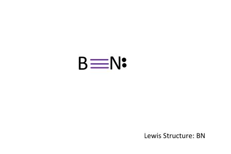 Boron Nitride Lewis Structure