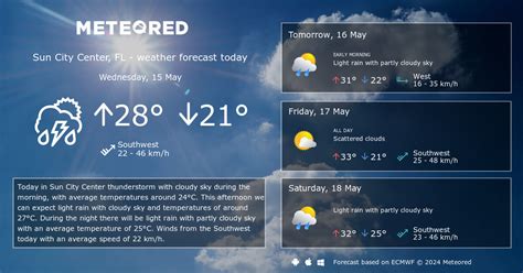 Weather Sun City Center, FL 14 days - Meteored