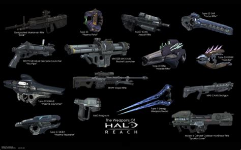 Halo Weapons CE - 4 Tier List (Community Rankings) - TierMaker