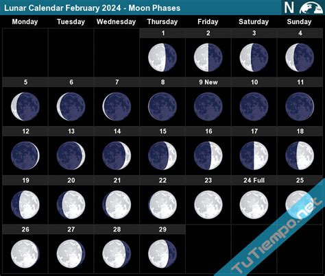 Lunar Calendar February 2024 - Moon Phases