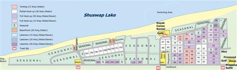 Shuswap Lake Campground Information - BCFFC