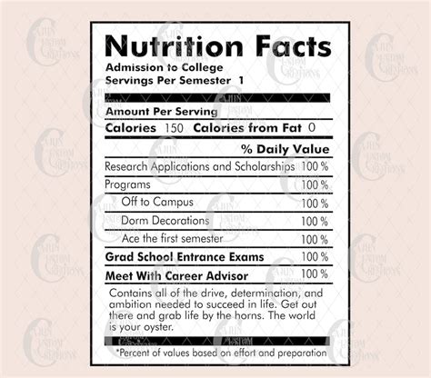 Chip Bag icons nutritional information barcode Graduation | Etsy