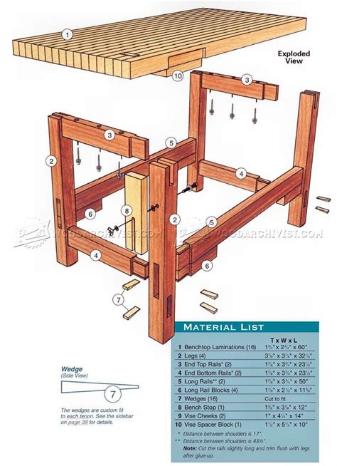 10+ Extraordinary Setting Up A Home Woodwork Shop Ideas | Woodworking ...