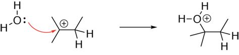 Hydration of Alkenes – Periodic Chemistry