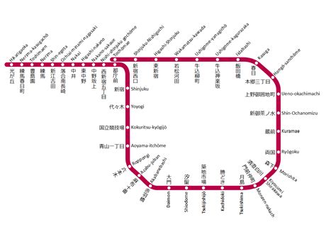 Toei Ōedo Line Guide: Map, Stations & Tickets