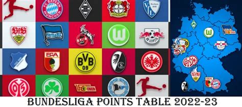 Bundesliga Points Table 2022-23 | Who is Bundesliga Top Scorer?