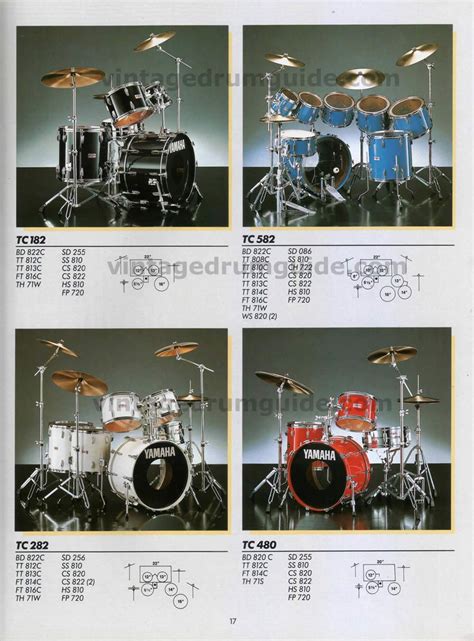 Yamaha drums, Drums, Drum kits