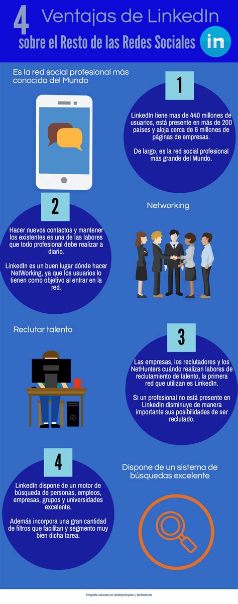 4 VENTAJAS DE LINKEDIN SOBRE EL RESTO DE REDES SOCIALES #INFOGRAFIA #INFOGRAPHIC #SOCIALMEDIA ...