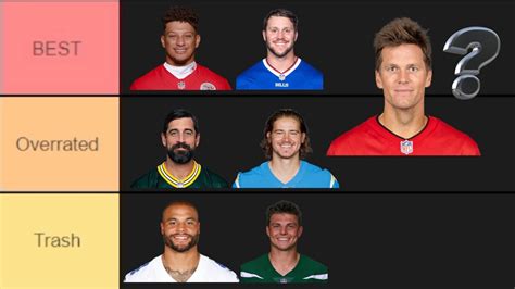 Ranking Every NFL Quarterback... (the Best NFL QB Tier List) - YouTube