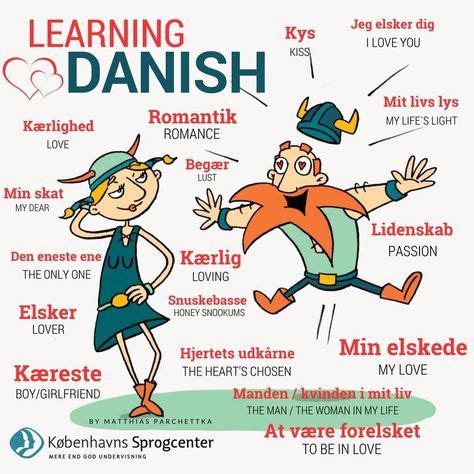 11 Danish ideas | danish, danish language, danish language learning