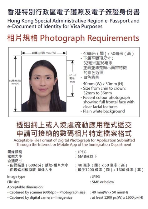 Photo Requirements for Travel Document | Immigration Department