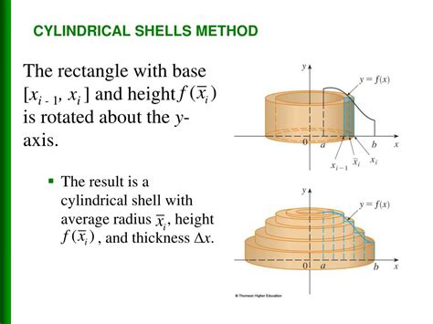 PPT - 6.3 Volumes by Cylindrical Shells PowerPoint Presentation, free ...