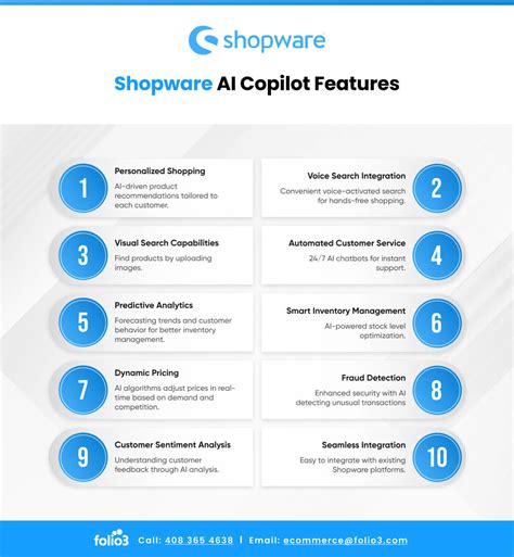 Explore Shopware AI Copilot’s New & Intelligent Features