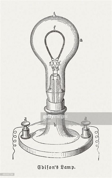 The Filament lamp by Thomas Alva Edison - one of the first electric ...