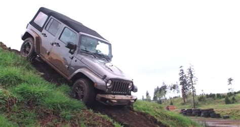 How To Check Tire Pressure Jeep Wrangler? - Tiresgym.com