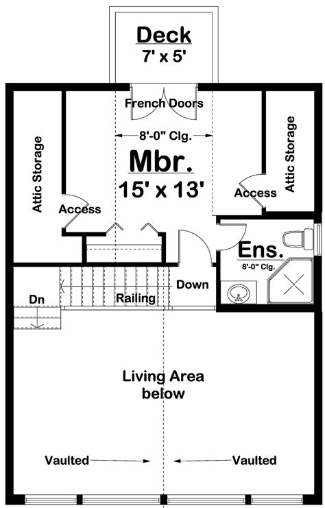 Small House Plans & Economical Floor Plans