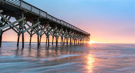 North Carolina Beaches