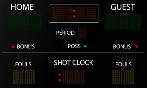 Basketball Scoreboard Template