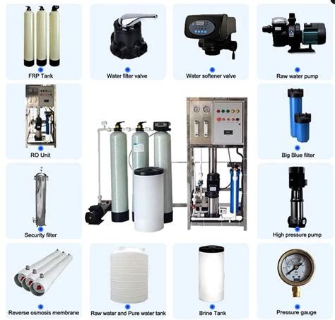 Industrial RO System - Buy Industrial RO System Product on Amanda Water ...