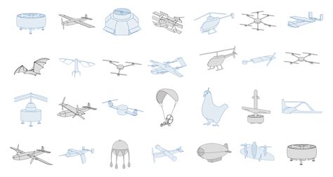 UAVs; Classification and Flight Mechanisms | Shahin Darvishpoor