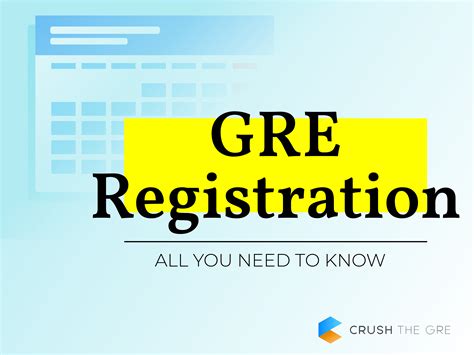 GRE Test Dates & Registration in 2022 - Cost, Deadlines & More