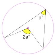 Math 9 – June 4: Central/Inscribed Angles & Semi Circle Property | Mrs Dildy