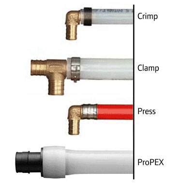 Copper Piping vs. Pex "A" Piping | Plumbing Repair in California