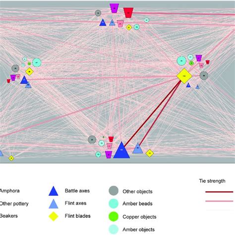 Distribution map of the Corded Ware burials used in the analysis (N ...