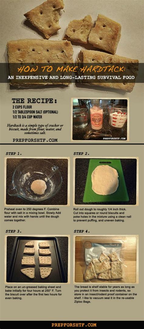 5 Recipes You Should Know by Heart - PrepperFortress