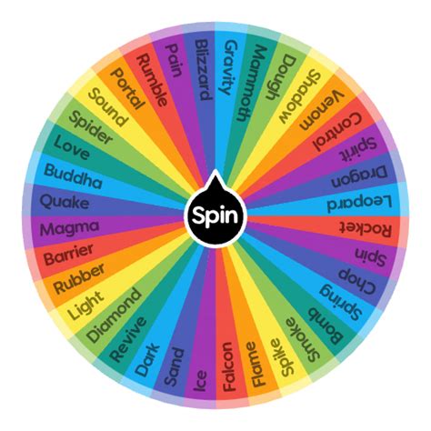 Blox fruits update 20🍎 | Spin the Wheel - Random Picker