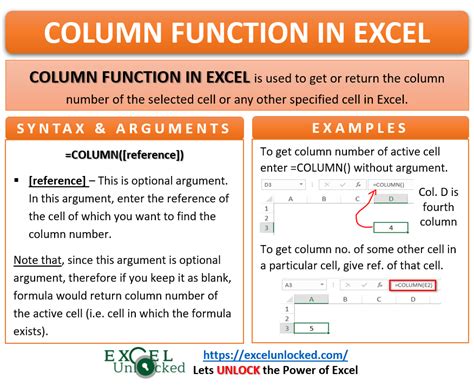 COLUMN Function in Excel - Get Cell Column Number - Excel Unlocked