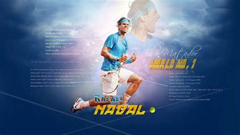 Rafael Nadal Wallpapers - Wallpaper Cave