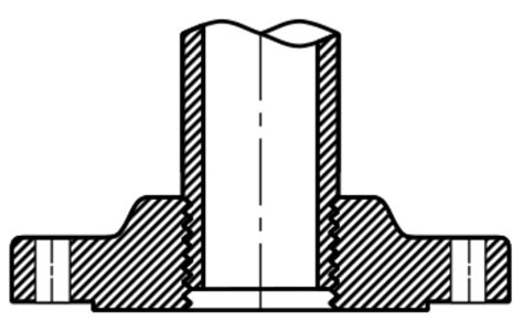 Threaded Flange Explained - saVRee