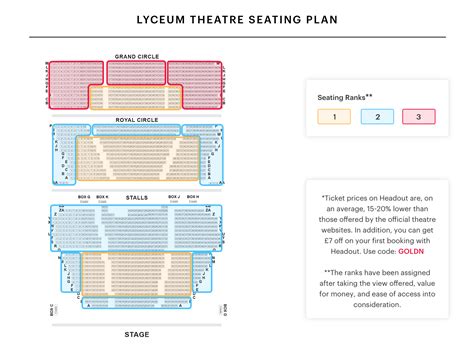 Lyceum Theatre Seating Chart