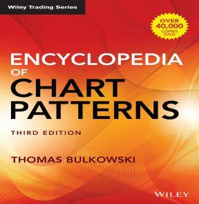 Encyclopedia of chart patterns (wiley trading) 3rd edition