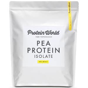 pea-protein - Supplement Standards