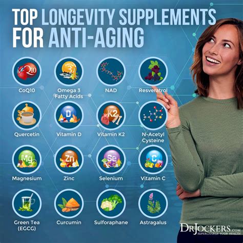 Top Longevity Supplements to Take for Anti-Aging - DrJockers.com