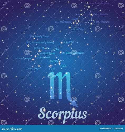 Zodiac Constellation Scorpius - Position of Stars and Their Names Stock ...