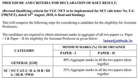 KEA KSET Answer key 2023-24 Karnataka SET Paper Solution PDF