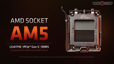 AMD Socket AM5 a "Long-lived Platform": CEO : r/Amd